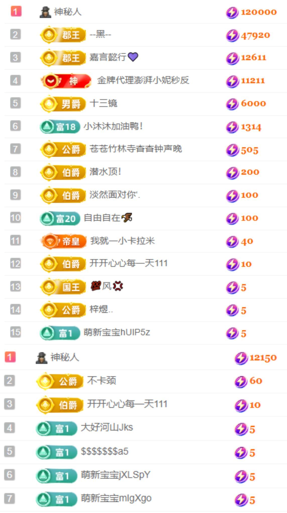 卡卡??主播圖片