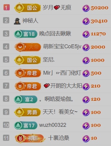 颜如玉💙主播图片