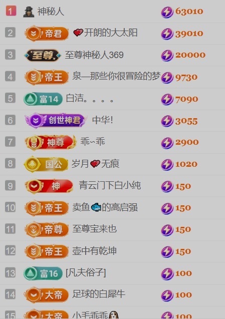 颜如玉💙主播图片