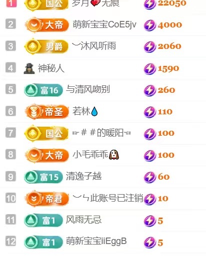 颜如玉💙主播图片