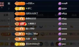 苏苏，越来越好的图片