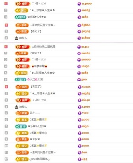 ゛✿﹏彼CI若相惜✿的图片