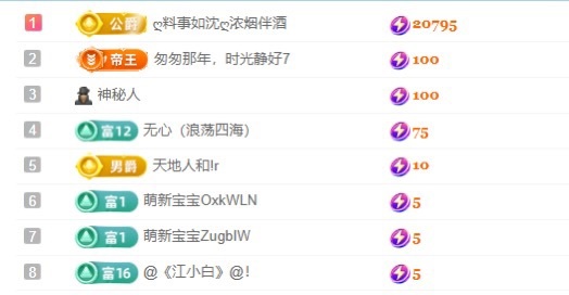 顾念念❤️主播图片