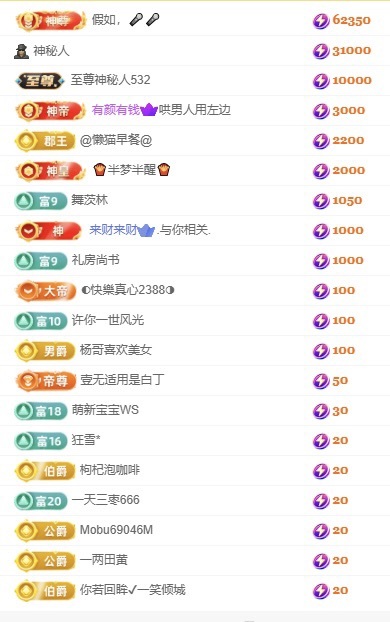 哆啦马年大吉🍒休的主播照片