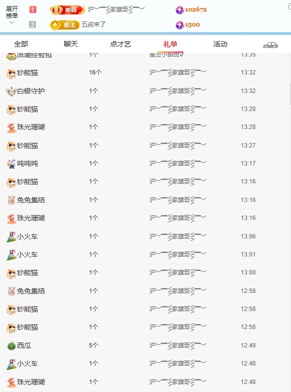 新人～小羊的主播照片