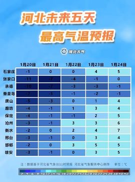 无尽冬日「流浪行星」的图片