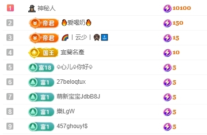 鱿小鱼❀31号休主播图片