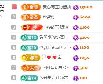 新人畅歌吉他弹唱的主播照片