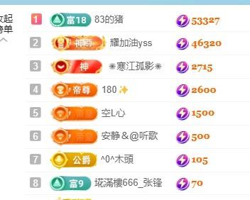 新人畅歌吉他弹唱的主播照片