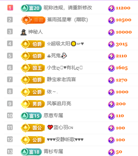 恩惠♪伤感情歌♪的图片