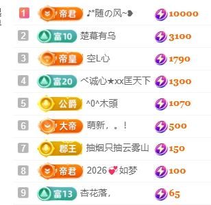 新人畅歌吉他弹唱的主播照片