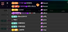 萱萱大宝贝🌈的图片