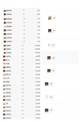 冉冉🍀好运来!的图片