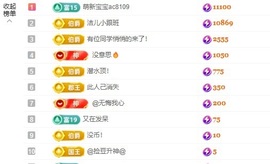 洁儿宝宝💗的图片