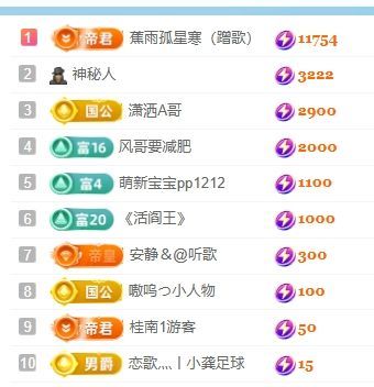 新人畅歌吉他弹唱的主播照片