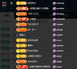 宝儿♚宝儿主播照片