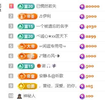 新人畅歌吉他弹唱的主播照片