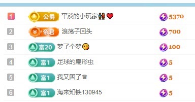 初见💕梦好运连连主播图片