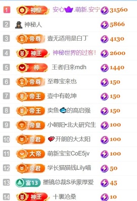 颜如玉💙主播照片