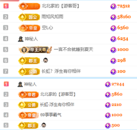 北北💋一个唱歌哒的图片