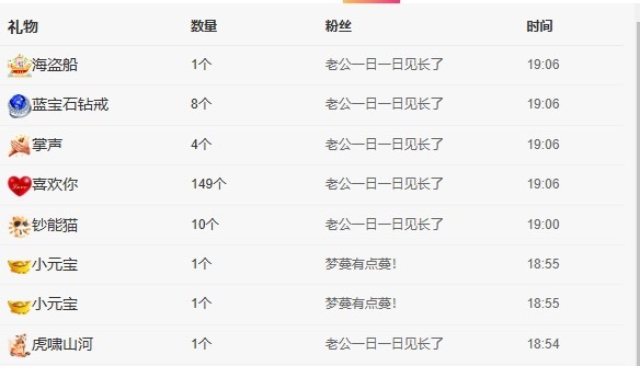 新人～多米主播图片