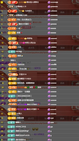 北家黄黄早10晚8主播照片