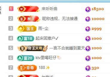 新人畅歌吉他弹唱的主播照片