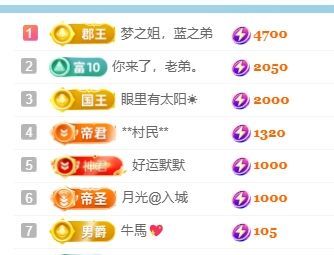 新人畅歌吉他弹唱的主播照片