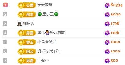 阿泽祝您新年快乐💞主播图片