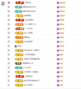 洁儿宝宝💗的图片