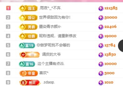 里里??主播圖片