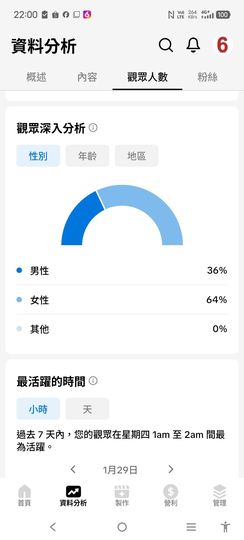 @一江東去@照片的图片