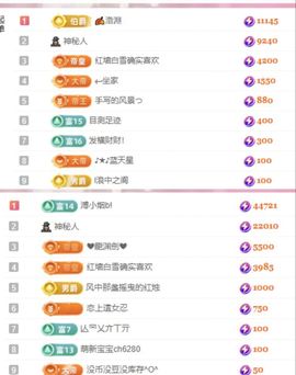 冉冉🍀好运来！的图片