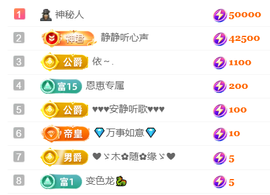 恩惠♪伤感情歌♪的图片