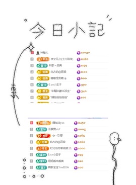 一心爱跳舞唱歌🌟的图片