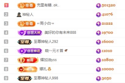 小董事爱唱歌的主播照片