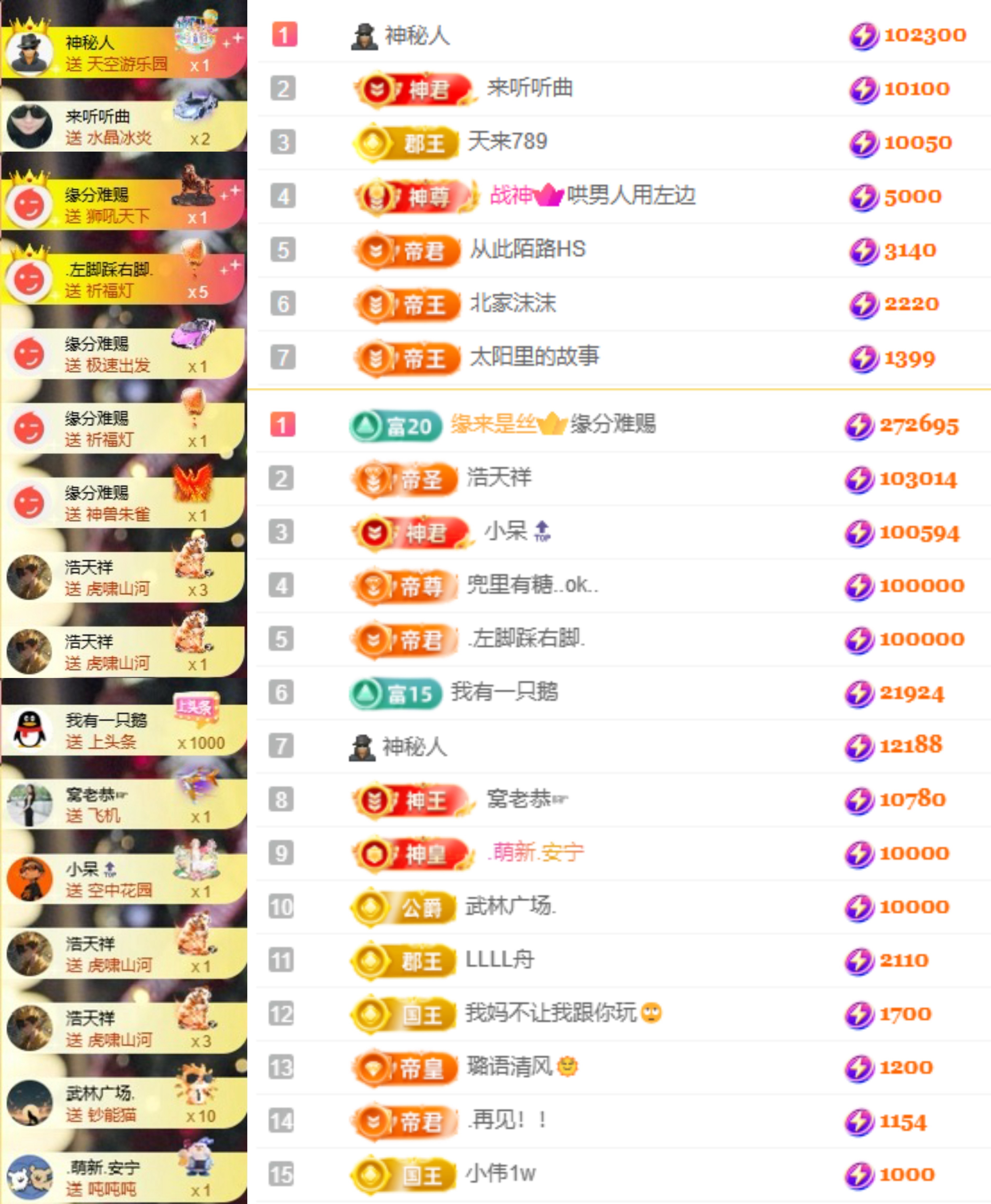 娜扎🧸的主播照片