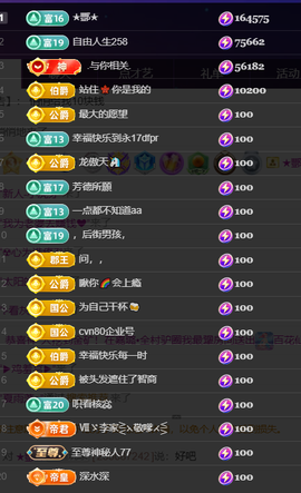 小趴菜谢哥哥们升级的图片