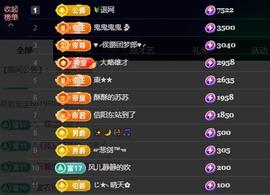 苏苏祝大家新年快乐的图片