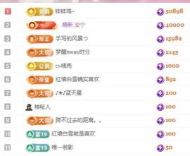 冉冉🍀好运来！的图片