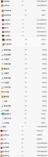 冉冉🍀好运来！的图片