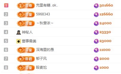 小董事爱唱歌的主播照片