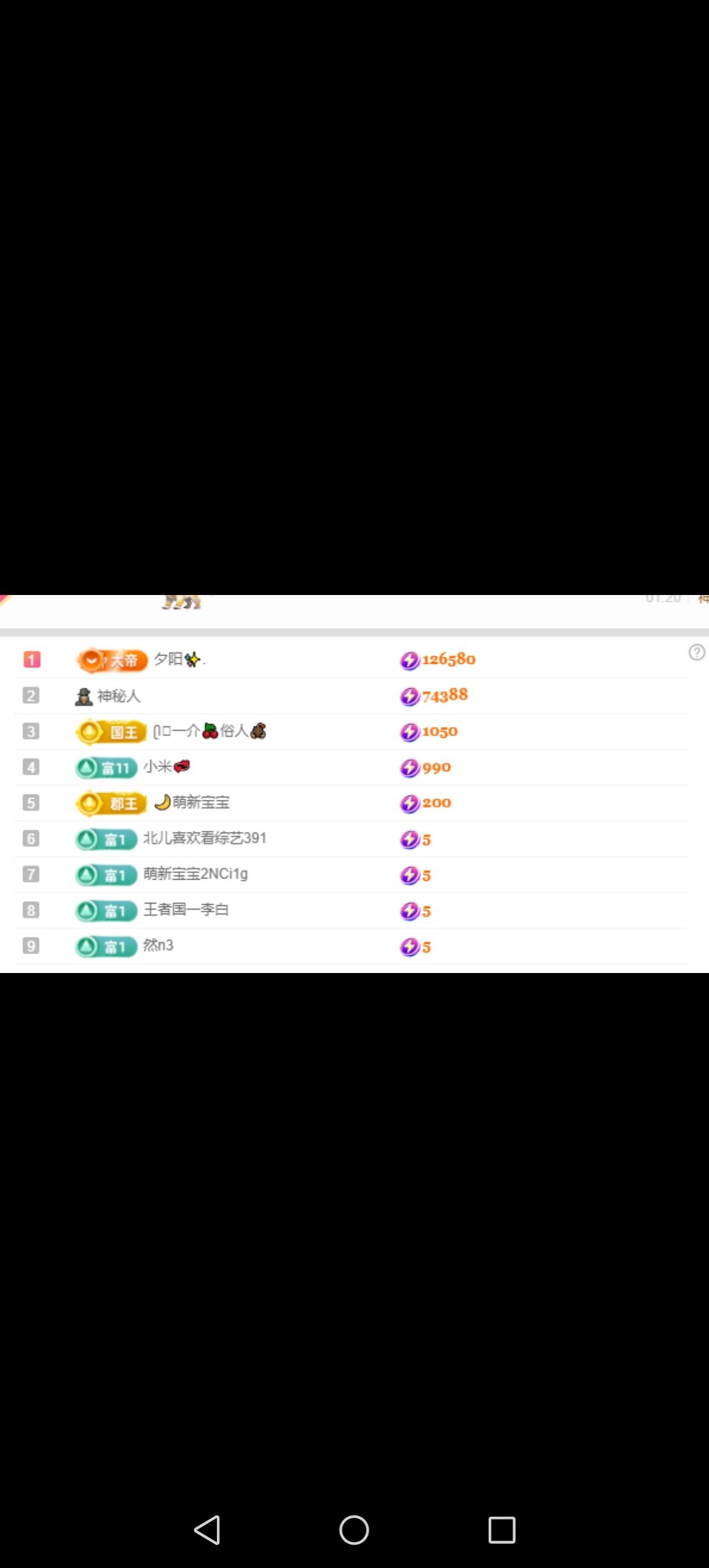 旺旺🌟予安🌈的主播照片
