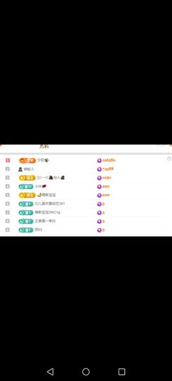 薇薇🔥没人爱💞的图片