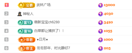 亿宝💕新年快乐的主播照片