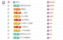 洁儿宝宝💗的图片