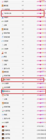 冉冉🍀好运来！的图片