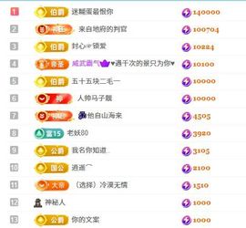 茶茶幸运星的图片