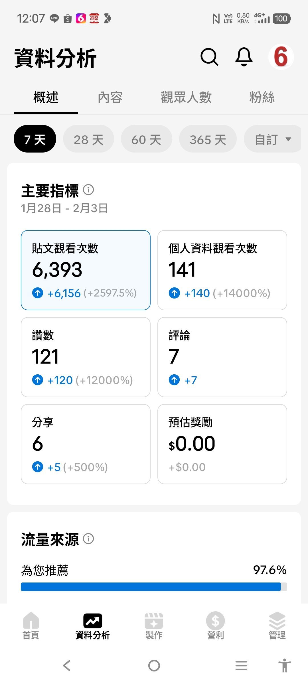 @一江東去@照片的主播照片