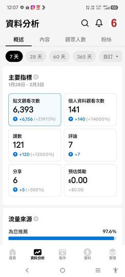 @一江東去@照片的图片